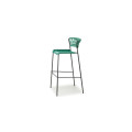 Барный стул Lisa 2871 Filò Antracite Mint1