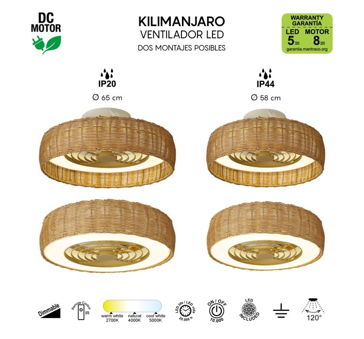 Стельова люстра-вентилятор Kilimanjaro Mini Ratan8