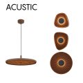 Бра ACUSTIC APLIQUE LED 5W (арт.9444)8