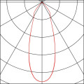 Светильник потолочный TRILEDO ROUND CL, белый4