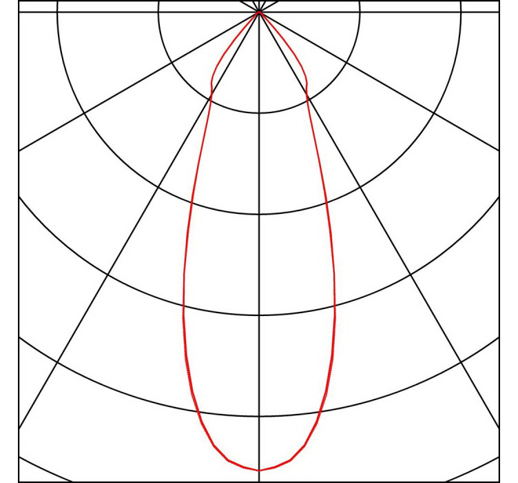 Светильник потолочный TRILEDO ROUND CL, белый4