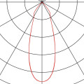 Cвітильник стельовий TRILEDO SQUARE CL, білий4