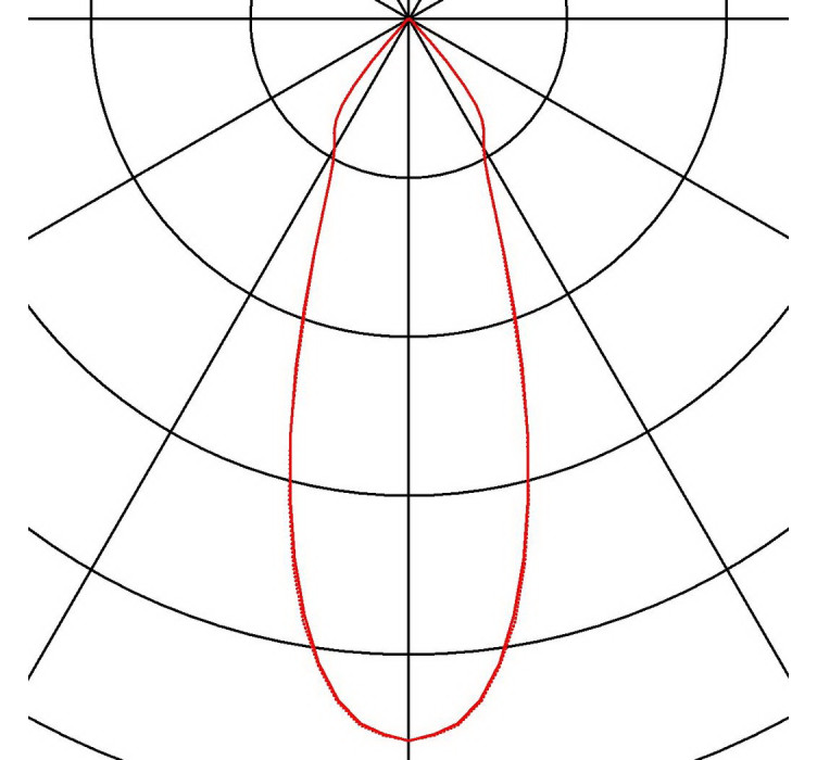 Cвітильник стельовий TRILEDO SQUARE CL, білий4