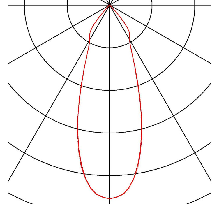 Cвітильник стельовий TRILEDO SQUARE CL, білий5